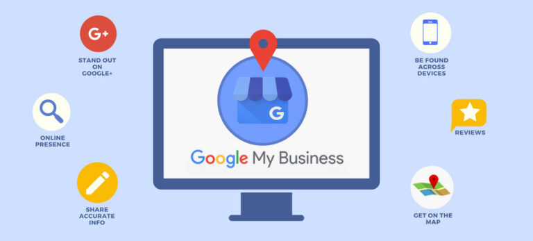 Bisnismu Sepi? Mungkin Bukan Salah Produk, Kamu Saja Belum ‘Nyalain’ Google My Business!